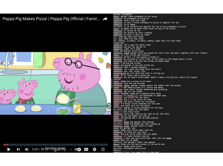 Investigating the Quality of Language in Children’s YouTube Videos: My LuCiD Summer Internship Journey